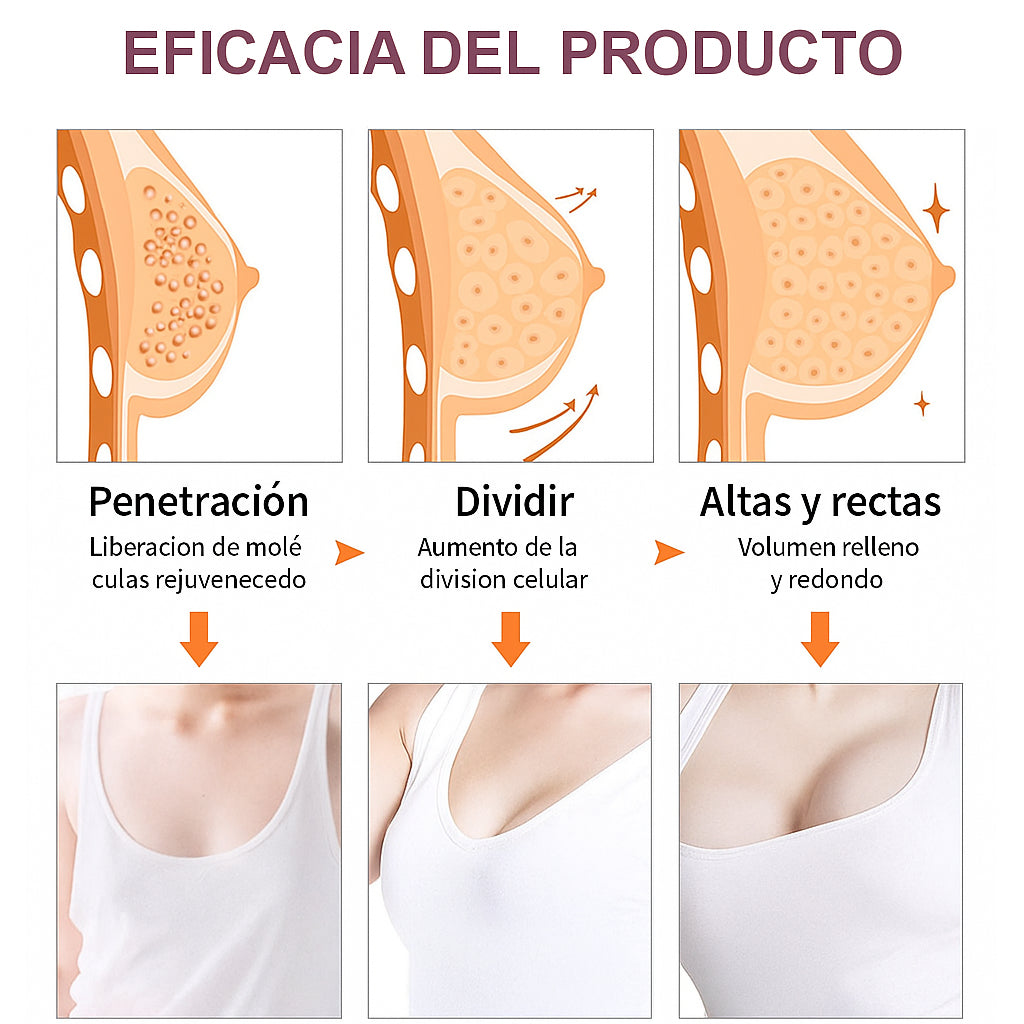 Essential Oil® El toque secreto para volver a encender miradas
